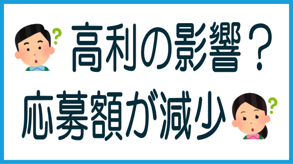 利回りインフレがオナブに影響？のタイトル画像
