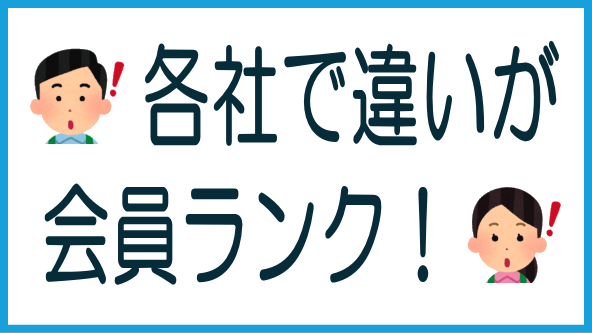 不動産クラファン業者の会員ランク制度のタイトル画像