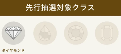66号案件の対象クラスを示す画像