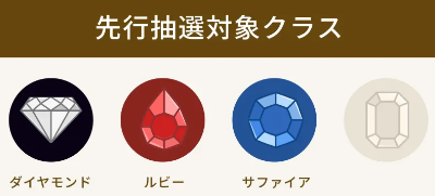 73号案件の対象クラスを示す画像