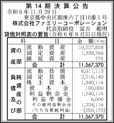 ファミリーコーポレーション2024年8月度決算公告