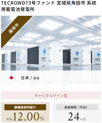 TECROWDの高利回り案件のイメージ画像