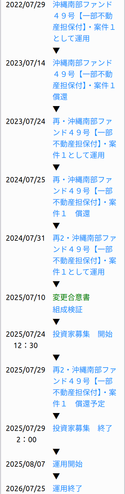 南部49号案件の再組成状況