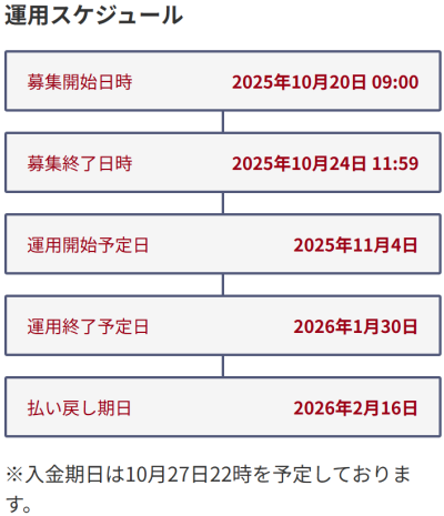 ENjiNEの運用スケジュール欄