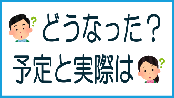 四半期運用レポートの内容のタイトル画像