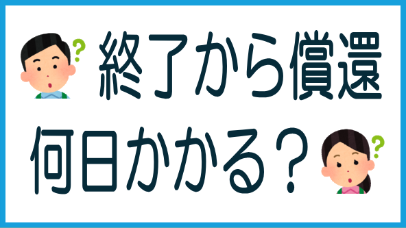各業者の償還までの所要期間のタイトル画像