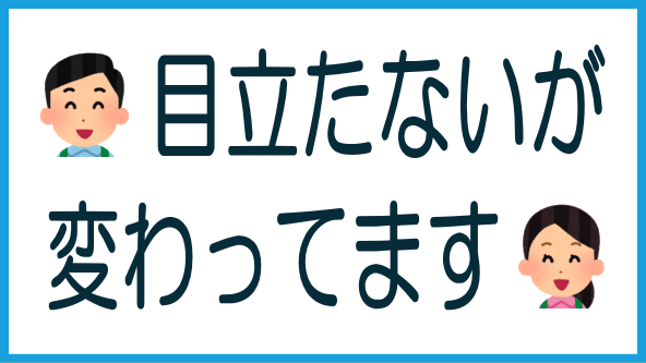 CAPIMAの変化のタイトル画像