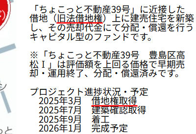 ちょこっと不動産での借地権であることの明示例
