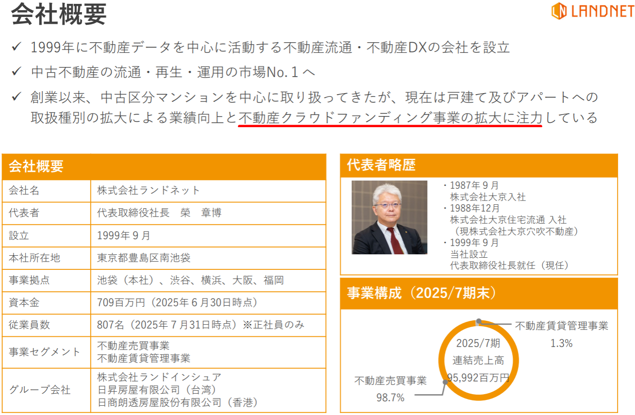 ランドネットの決算説明資料1