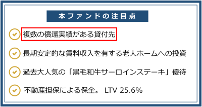 CAPIMAの募集時の説明画像