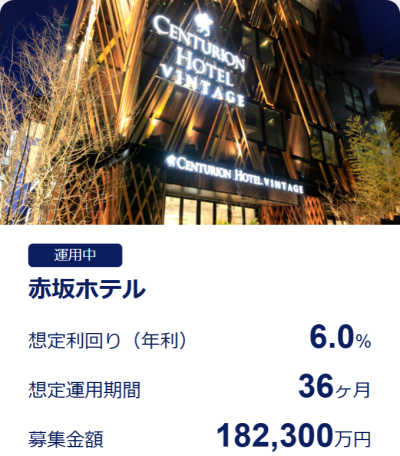 CREALの利回りのイメージ画像