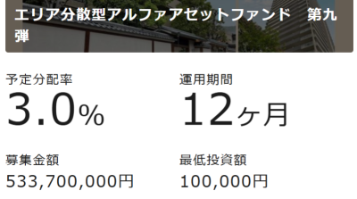 エリア分散型アルファアセット9号