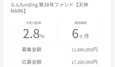 えんfunding 第38号