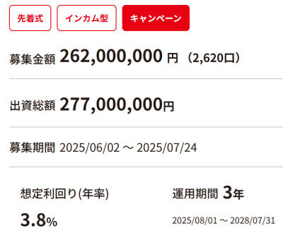 6号さいたま市南区