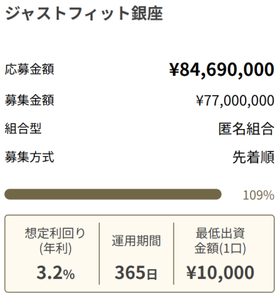 ジャストフィット銀座