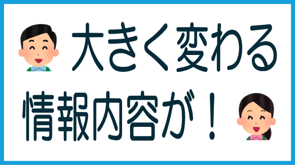 チェックリストの内容と期待のタイトル画像