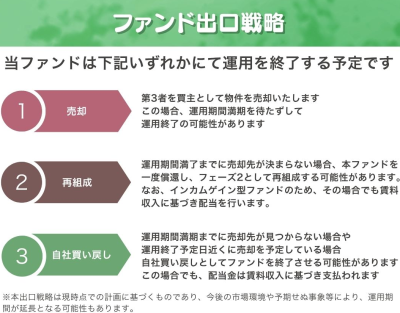 SOLSの出口戦略のイメージ画像