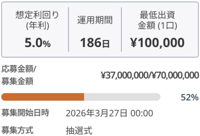 VERFUND18号のイメージ画像