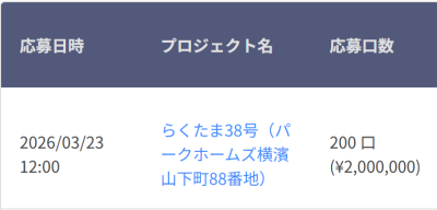 200万円を投資した際の応募履歴の画像