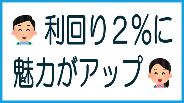i-Bondの利回りが2％にアップのタイトル画像