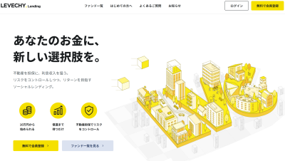 LEVECHY Lendingのサイト画像