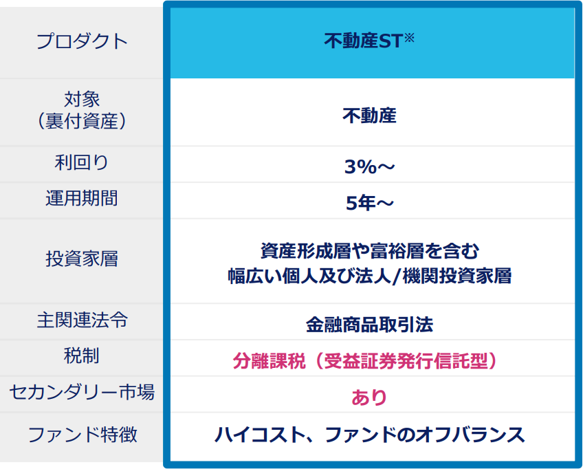 クリアルの資料画像3